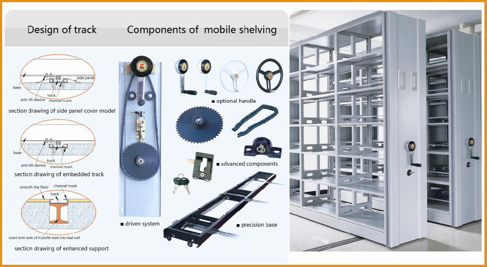 Inovart Mobile Floor Rack with Fixed Shelves